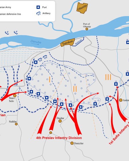 Plan of the Battle of Tutrakan in 1916