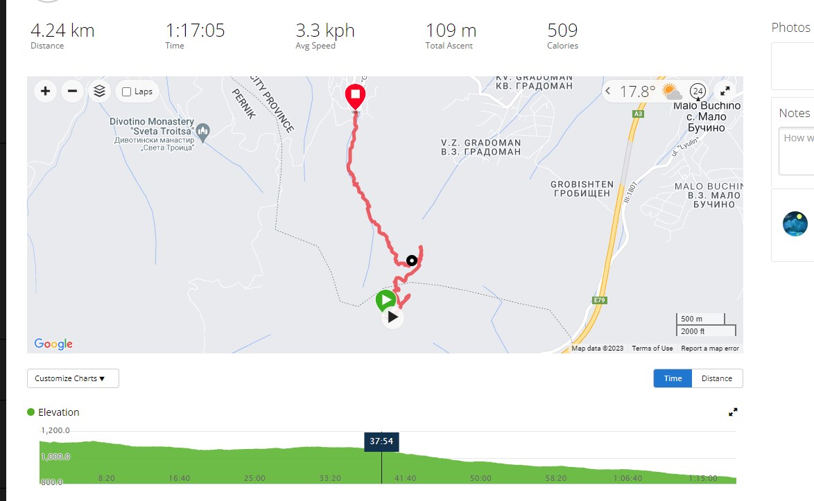 Esperanto Eco Trail to Bankya – A Half-Day Escape from Sofia