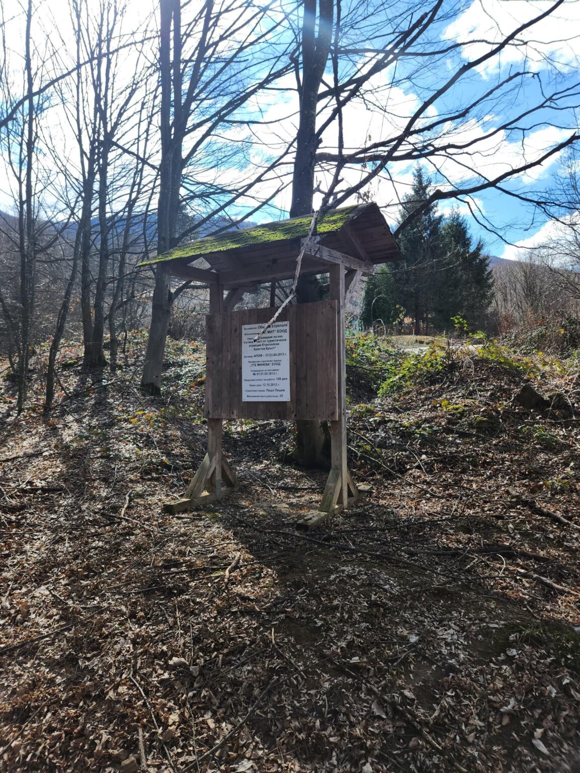 Esperanto Eco Trail to Bankya – A Half-Day Escape from Sofia