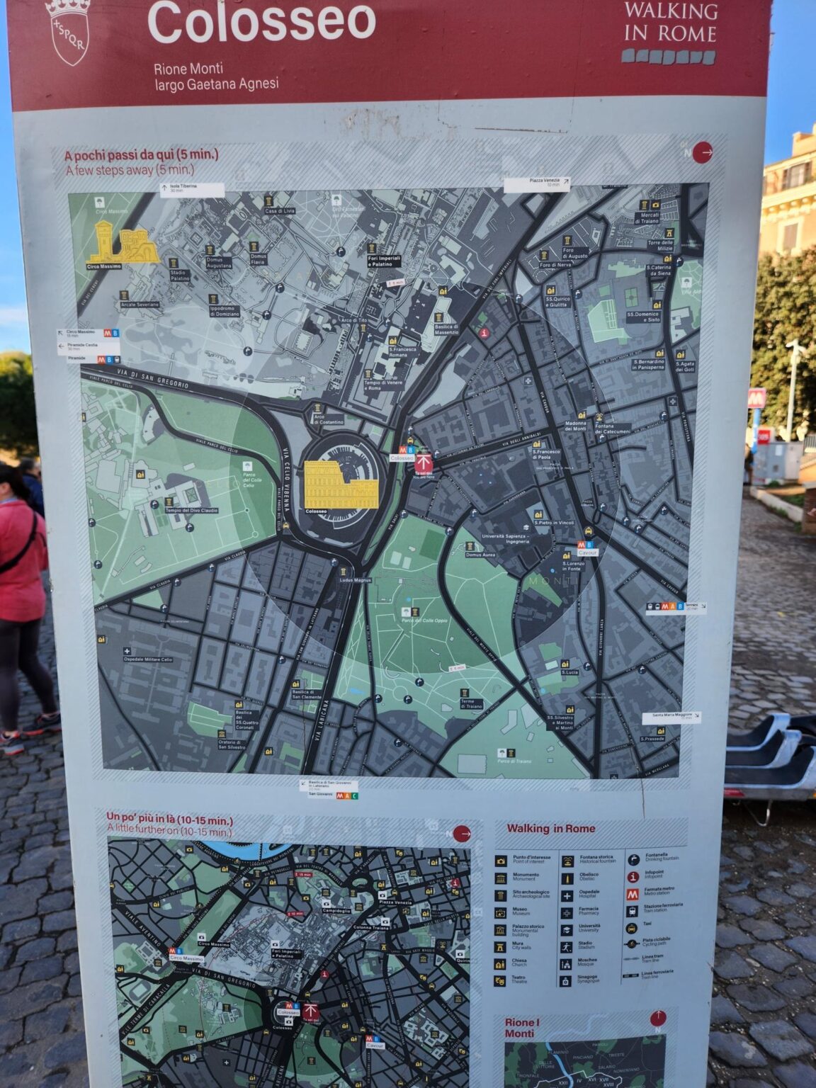 Rome in 8 Days: Walking 100 km Through a History Textbook