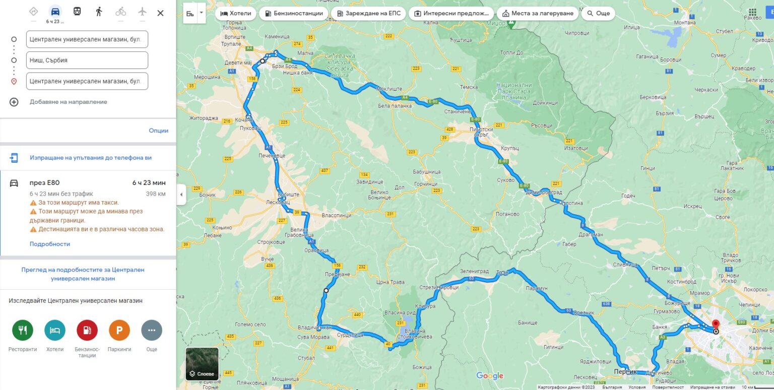 Leskovac and Niš: a two-day dash next door to southern Serbia