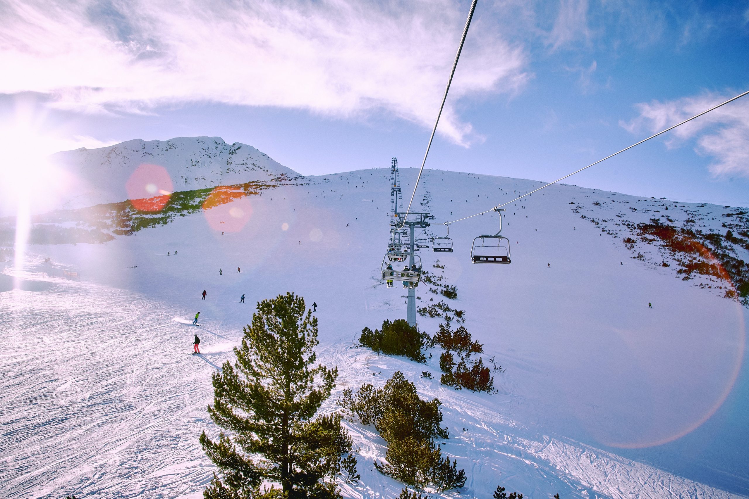 Top 10 BG Ski resorts Featured