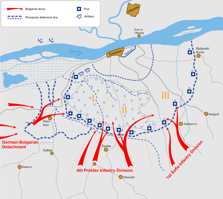 План на битката при Тутракан през 1916 г.