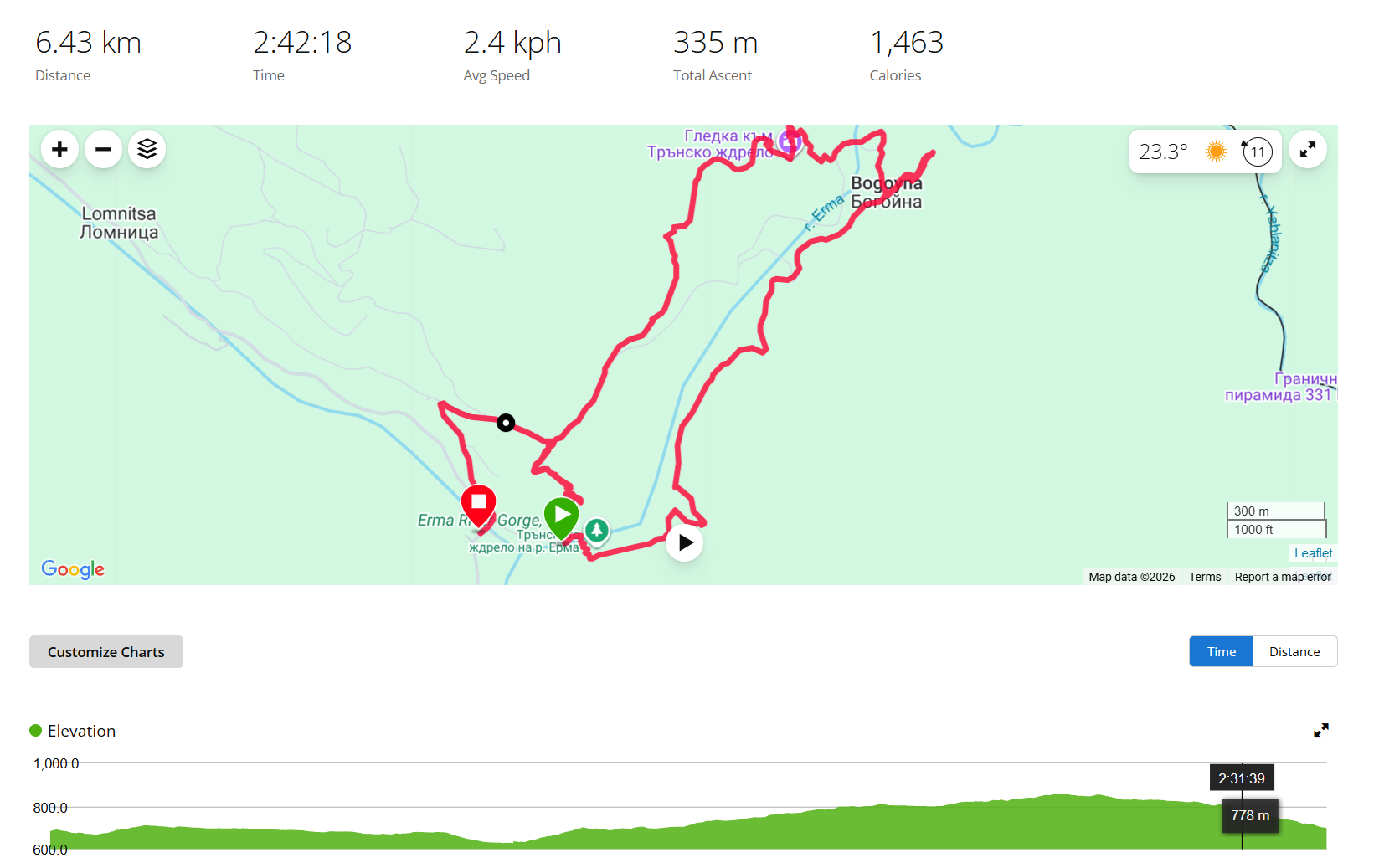 Карта на маршрута Трън от Garmin